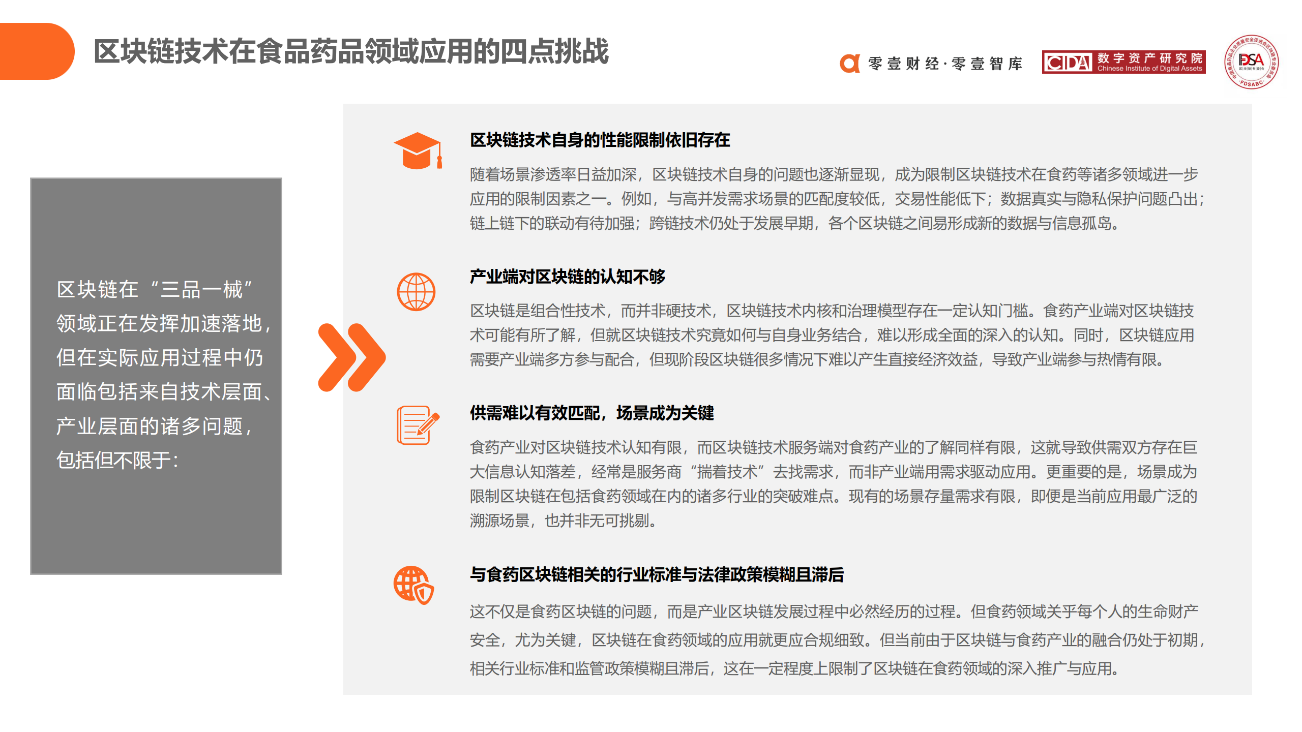 区块链在食品药品领域应用探索报告 (2020)