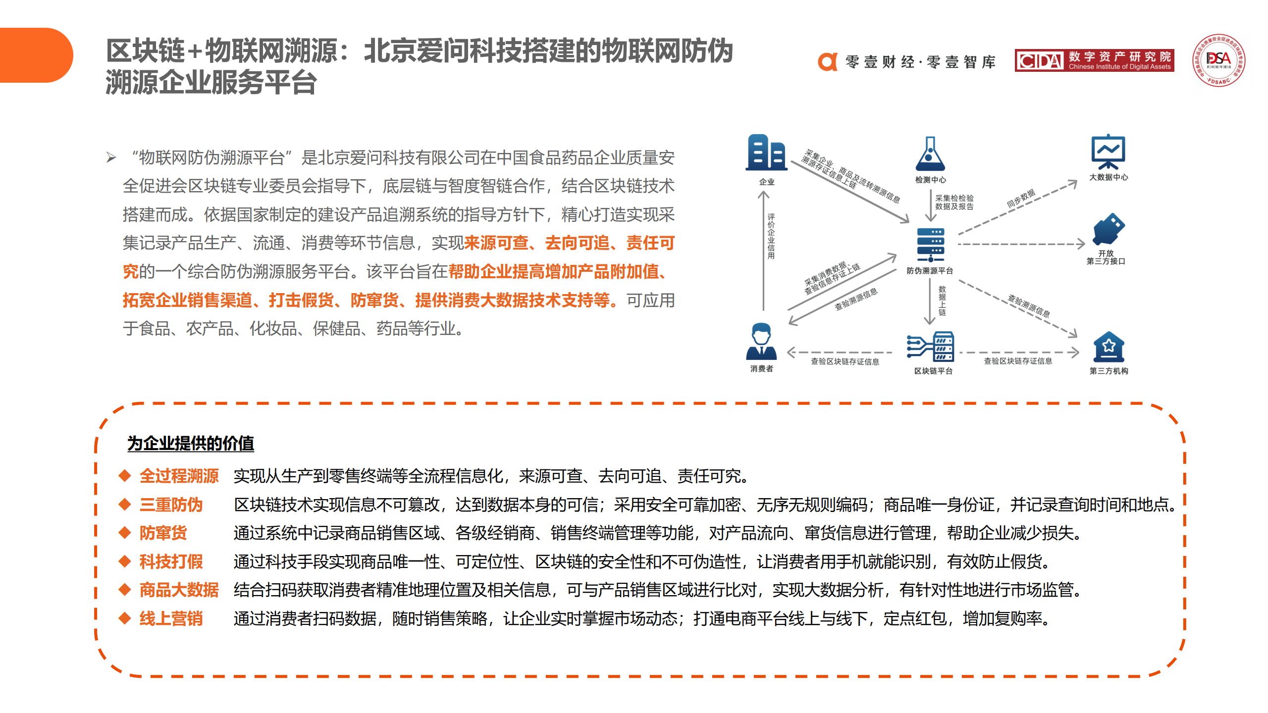 区块链在食品药品领域应用探索报告 (2020)