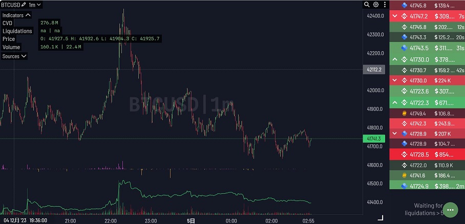Aggr.trade:【chrome插件被爆安全隐患,建议安装插件的立即删除】