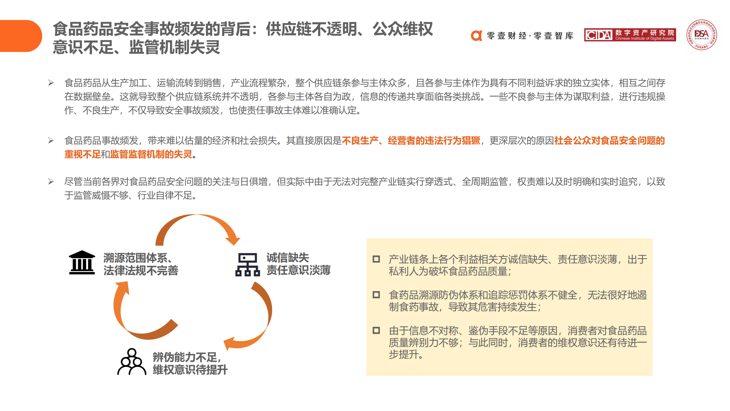 区块链在食品药品领域应用探索报告 (2020)