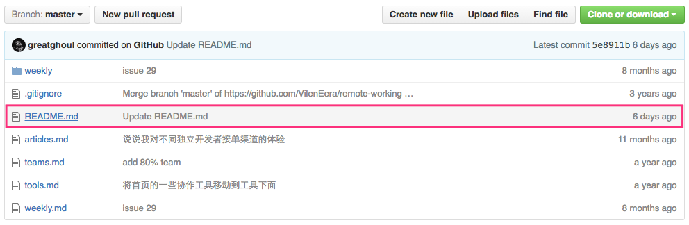 远程工作相关资源库