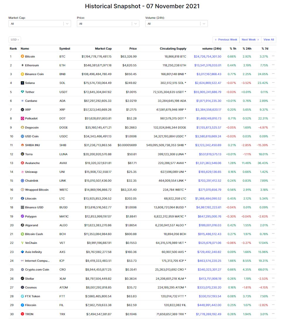 采用刻舟求剑方式畅想2025牛市