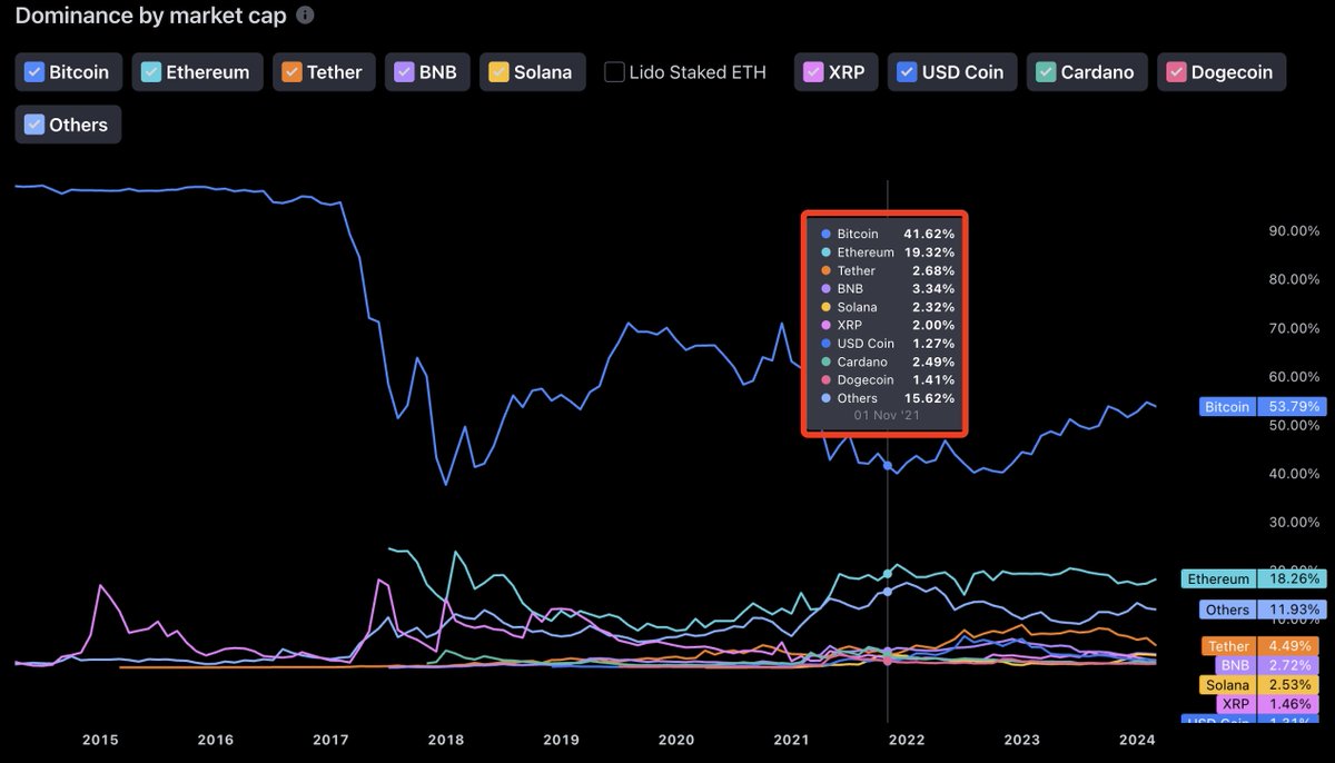 采用刻舟求剑方式畅想2025牛市
