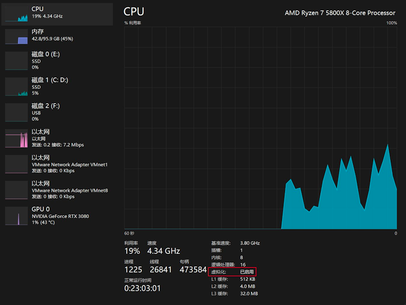 Solana生态最具前景AI项目:io.net 挖矿攻略
