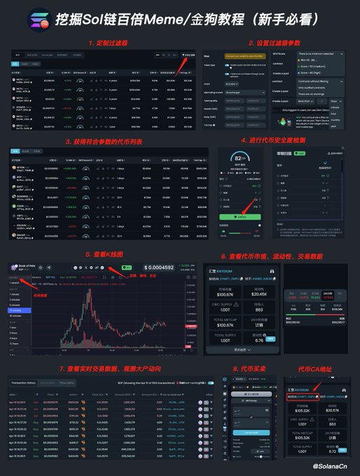 全网最详细教程:挖掘Sol链百倍Meme必备工具