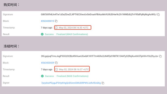 Solana链是否存在只进不出的貔貅项目?