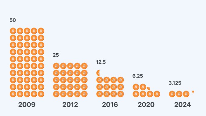 本轮牛市与以往牛市的明显不同之处