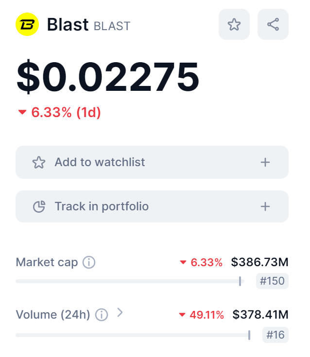 开源镰刀15 Open Rug- 项目方空投实战:重生之我在币圈当铁顺