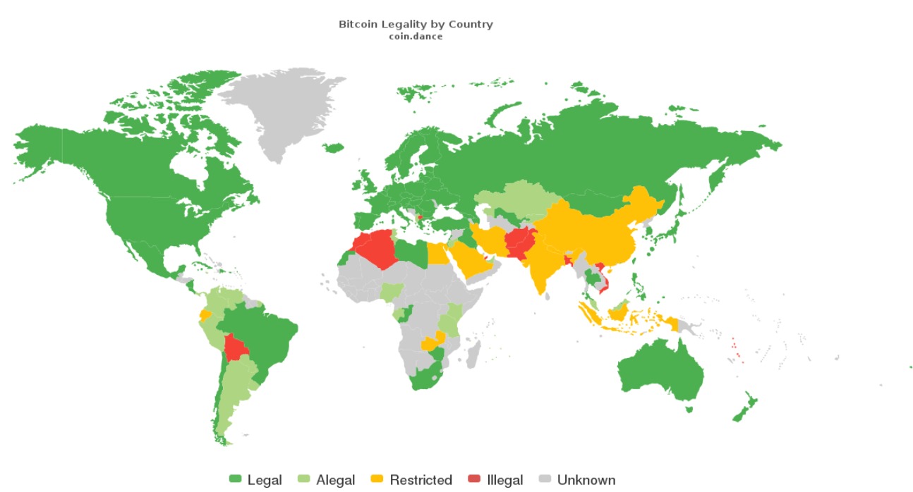 Coin Dance:web3加密资产数据分析平台