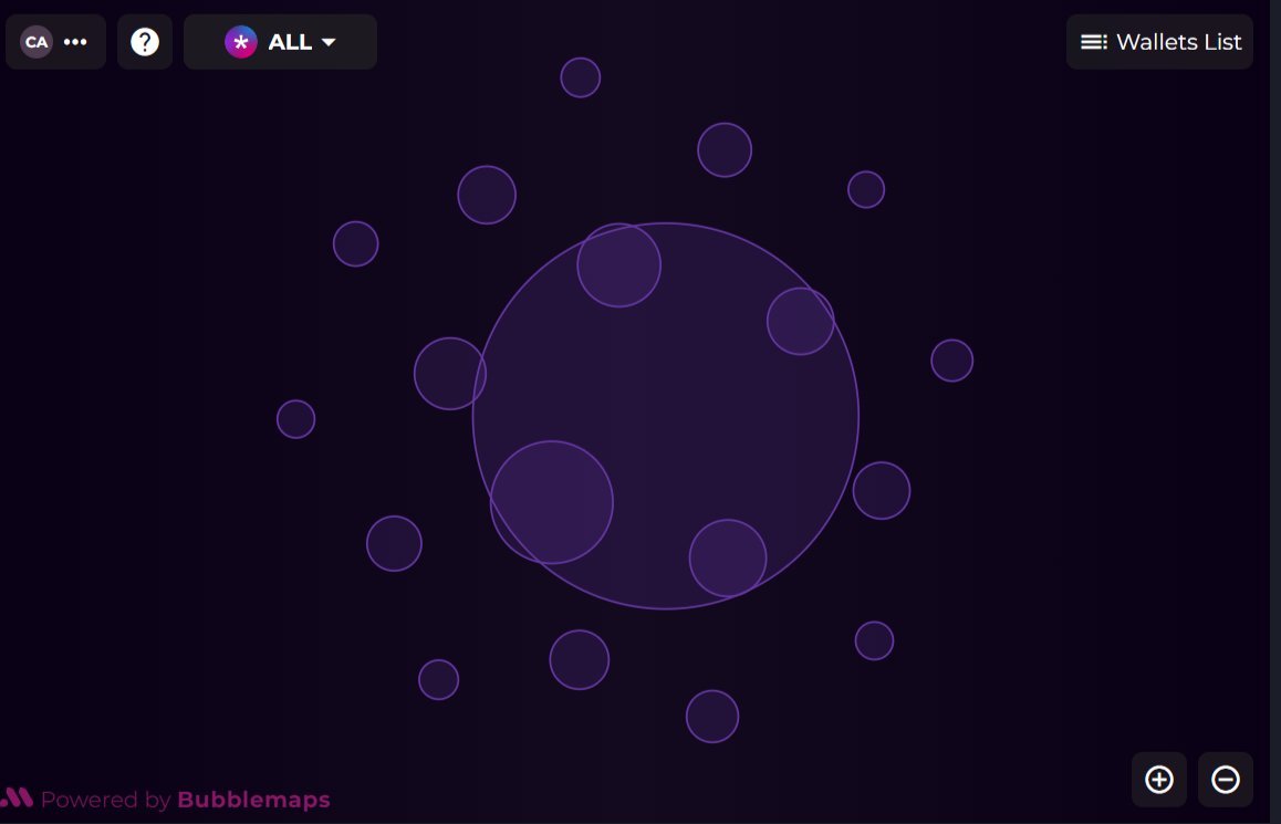 看似正常的气泡图 SOL公链拉盘割韭菜的新套路