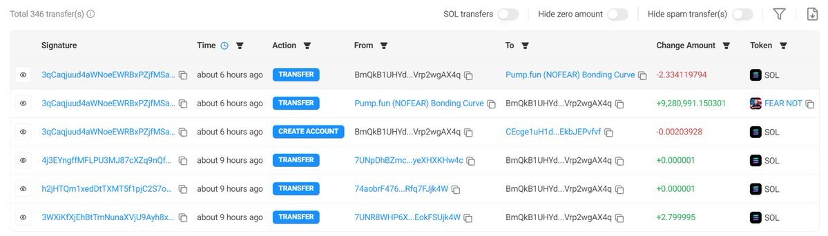 使用混币手段隐藏真实身份 SOL公链拉盘割韭菜的新套路