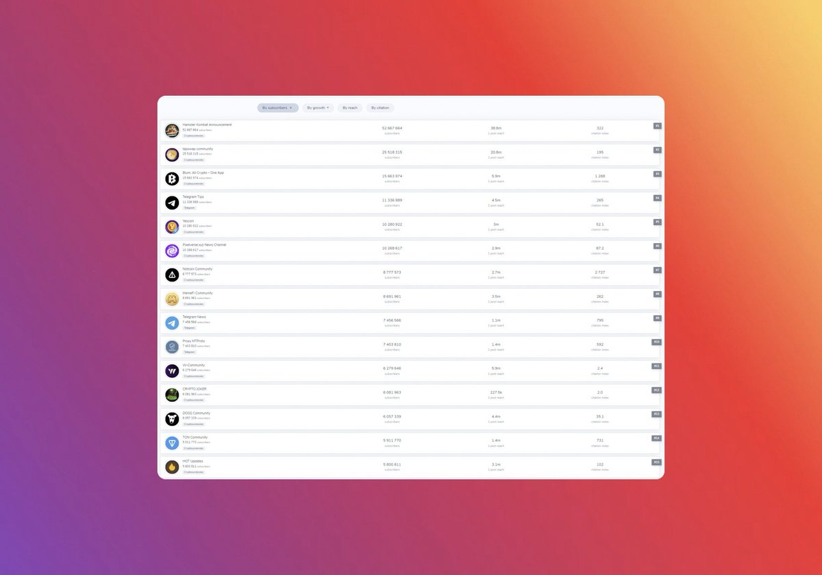 小游戏列表 TG小游戏广告骗局解析