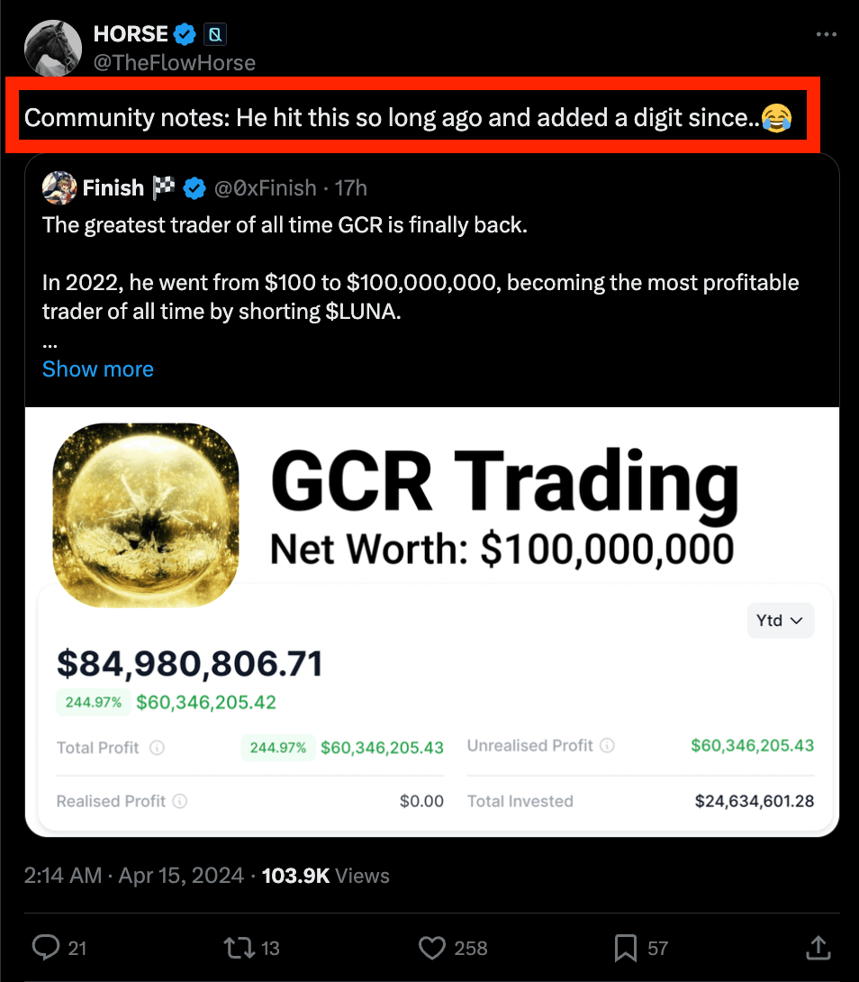 GCR4月15日发文内容 GCR和他的交易策略