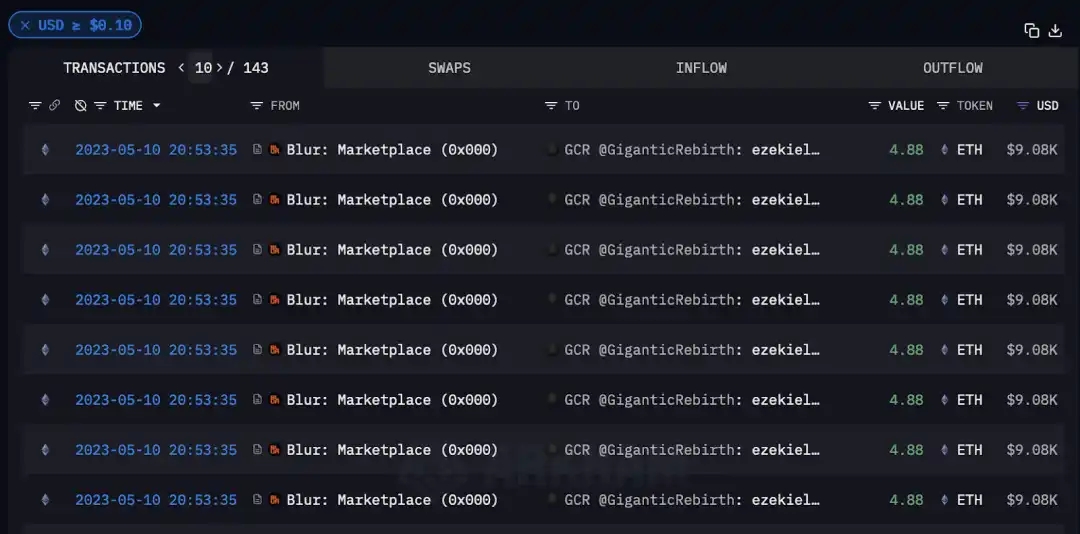 GCR：Crypto逆向交易大师的传奇旅程