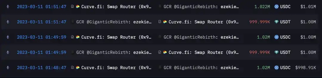 GCR：Crypto逆向交易大师的传奇旅程