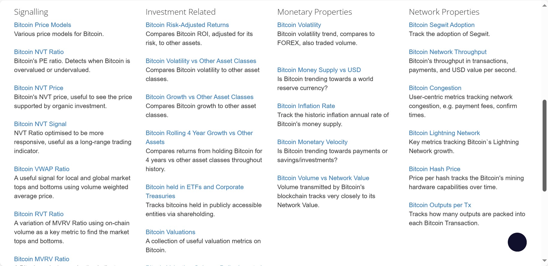 charts.woobull:比特币价格模型