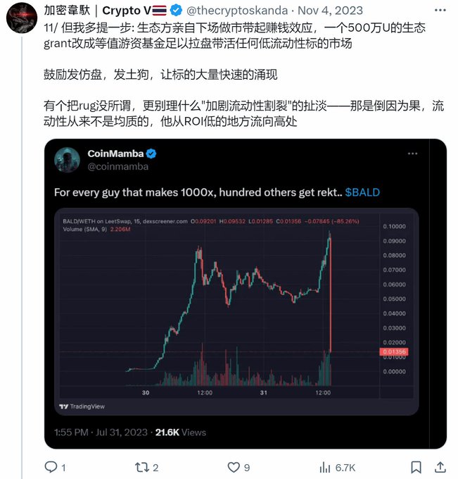 2023年11月发文 开源镰刀20:SOL公链们如何拒绝重蹈以太覆辙?