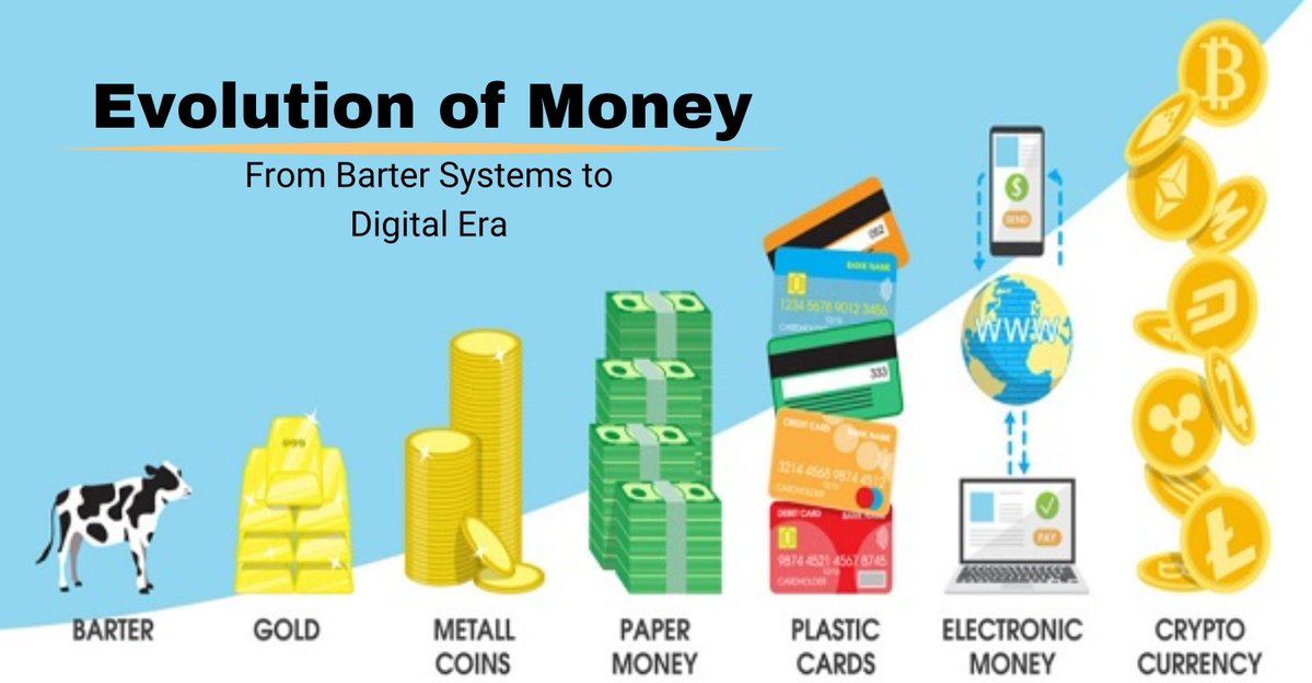 金钱的衍化过程 从稳定币到Payfi支付创新的机会来了吗?