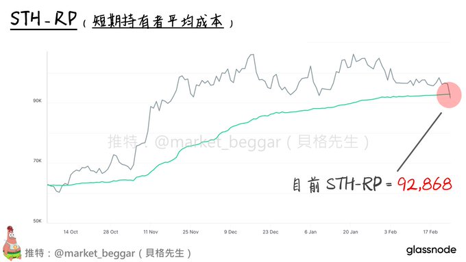 还会继续跌吗,是不是熊真的来了?