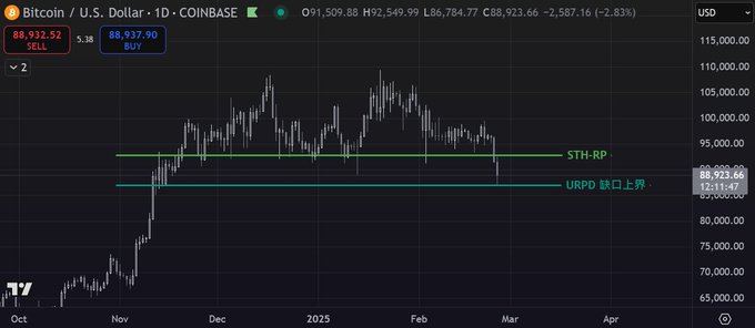 还会继续跌吗,是不是熊真的来了?
