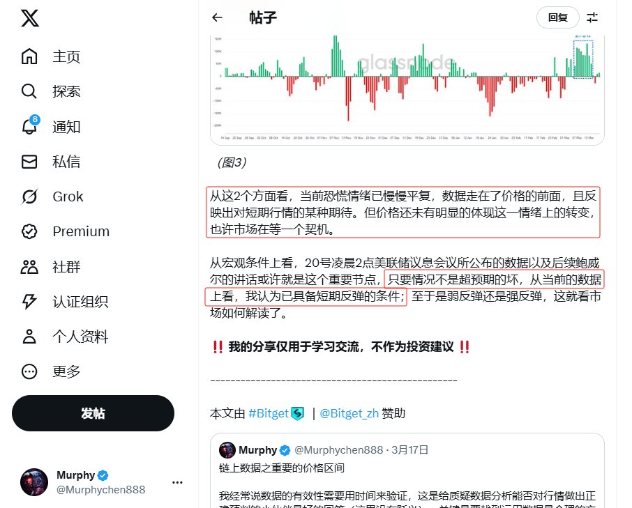 如何利用链上数据提前发现“市场的意图”