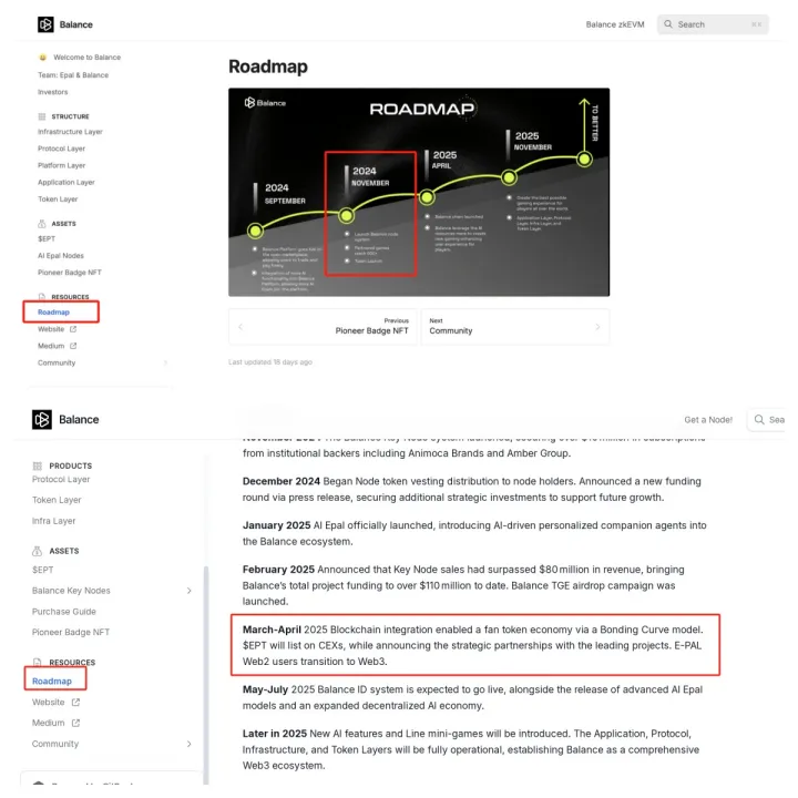 Balance:诈骗项目何以登上币安Alpha?欺骗社区、收割散户,其罪当诛