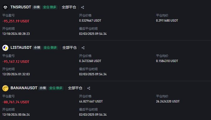 复盘一年多如何亏掉了3百万刀