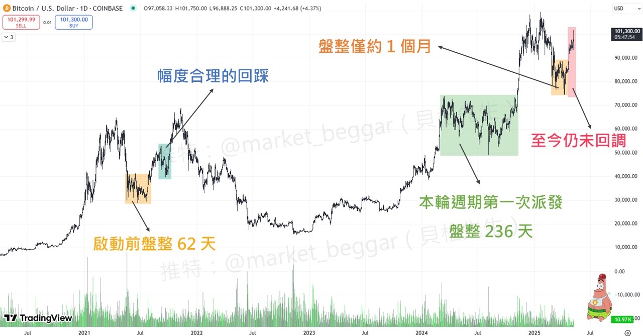 黃粱一夢:一個 103 K 逃頂者的獨白與偏見