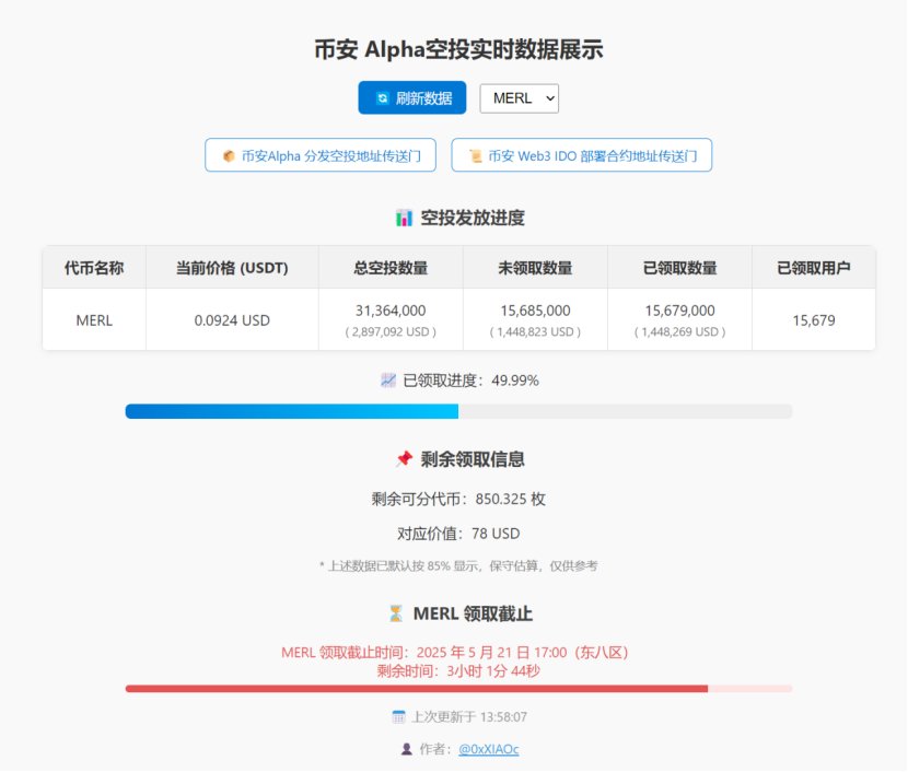币安Alpha刷积分拿空投,必须要知道的5个工具