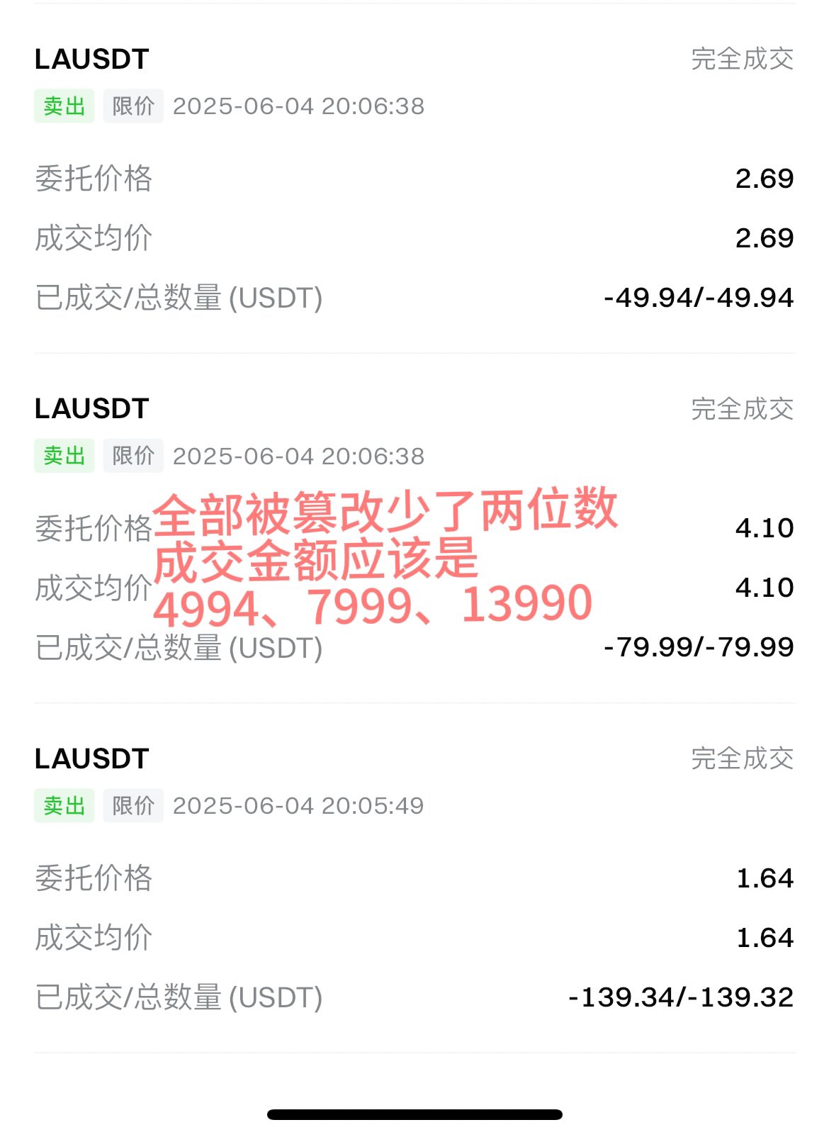 多名用户投诉Gate.io LAUSD 永续合约交易涉嫌操纵交易