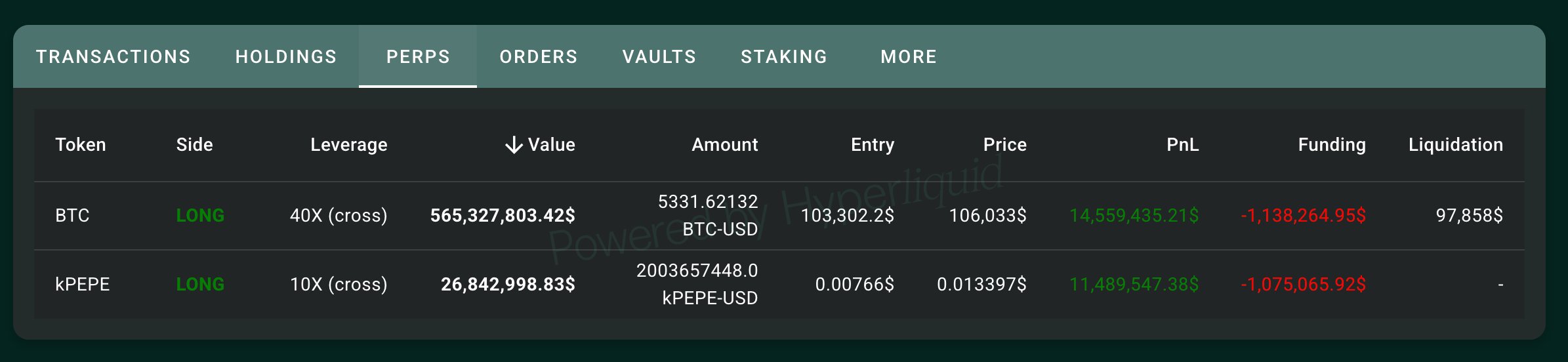 James Wynn:那个7000刀起家赚得8000万又亏了9000万的男人