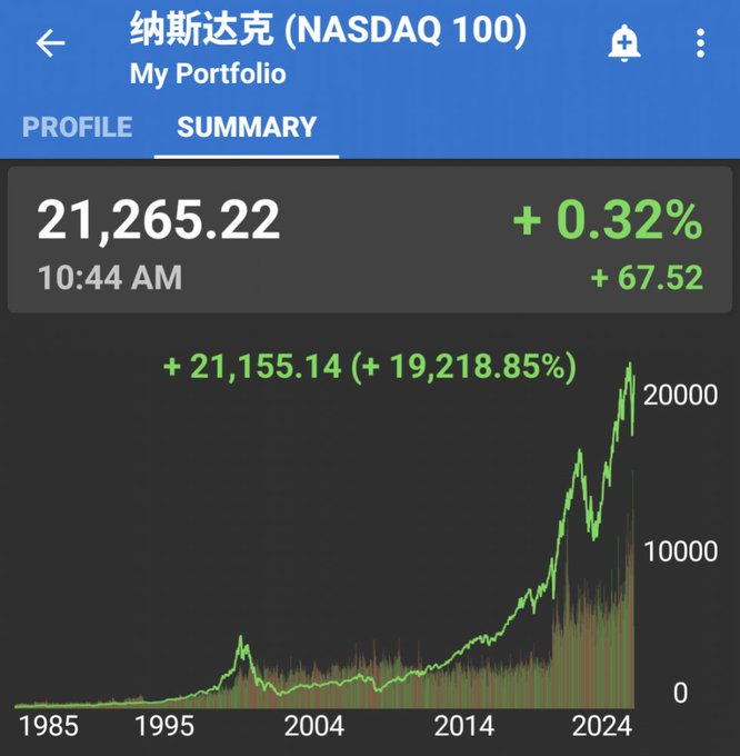 股市投资者常犯的五个错误